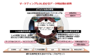 <データを活用したマーケティングの将来像のイメージ> <データを活用したマーケティングの将来像のイメージ>