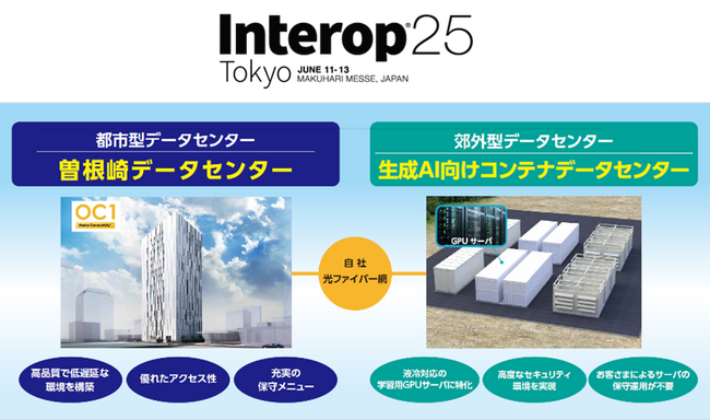 AI向けインフラをワンストップ提供するOPTAGE for Business、「Interop Tokyo 2025」に出展