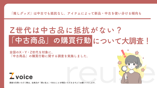 Z世代は中古品に抵抗がない？「中古商品」の購買行動について大調査！