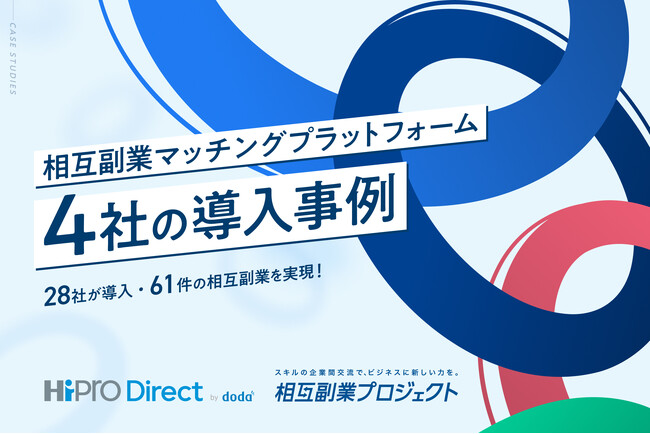 企業間の相互副業を実現する「相互副業マッチングプラットフォーム」提供開始から８か月で28社・61名のマッチングが誕生