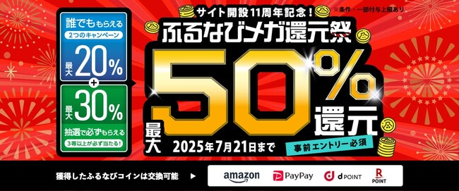 最大50％分の「ふるなびコイン」が還元される「最大50%分還元！サイト開設11周年記念！ふるなびメガ還元祭」を開始！