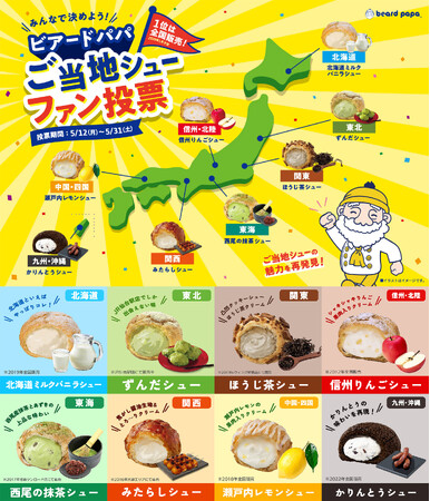 【ビアードパパご当地シューファン投票】17,898票の頂点に輝いたのは！？全国販売を勝ち取ったシュークリームがついに決定！！