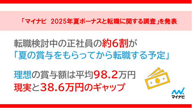 「マイナビ 2025年夏ボーナスと転職に関する調査」を発表