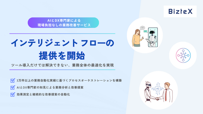 BizteX、AIとDX専門家による現場負担なしの業務改善サービス「インテリジェント フロー」の提供を開始