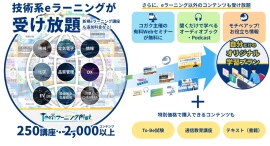 【スキマ時間でスキルアップ】技術系eラーニング定額受け放題「TechラーニングPlat.」個人利用に最適！（株式会社コガク）