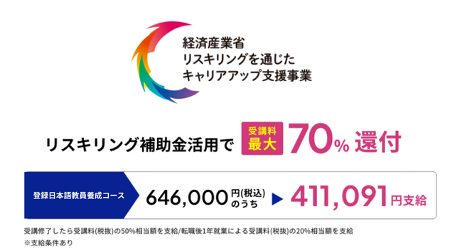 TCJグローバルのTCJ日本語教師養成講座が、経済産業省「リスキリングを通じたキャリアアップ支援事業」に採択されました