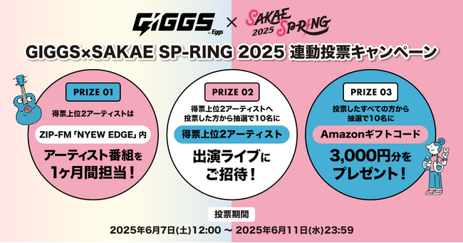GIGGS × SAKAE SP-RING 2025 連動投票キャンペーン実施！