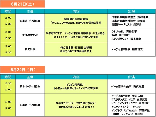 MUSIC AWARDS JAPAN実行委員長や、ゲーム音楽作曲家古代祐三氏が登壇