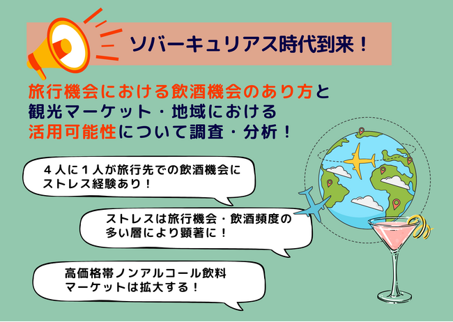 「ソバーキュリアス」時代が到来！４人に１人が旅行先での飲酒機会に対するストレスを感じた経験あり！？旅行先での飲酒機会のあり方と観光マーケット・地域における活用可能性について分析、調査結果を発表