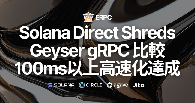 新サービスSolana最速の「Direct Shreds」ストリーム、Geyser gRPCと比較して100ms以上の高速化を達成