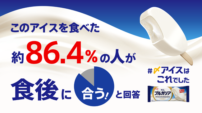 約86.4%※1の人が食後※2に合うアイスだと回答！ “食後に理想の味”である「甘味×さっぱり感×濃厚さ」のバランスを兼ね備えた『明治ブルガリア フローズンヨーグルトデザート』が〆アイスの新定番に