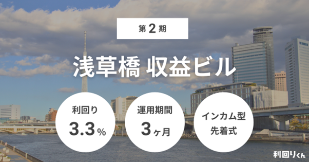 不動産クラファン「利回りくん」、新ファンド「第2期 浅草橋収益ビル」を 6月10日（火）より募集開始