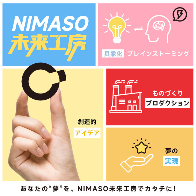 NIMASO、スマホケース共創開発プロジェクト『NIMASO未来工房』始動　ユーザーアイデアを大募集