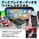 ディスプレイオーディオをワイヤレス化 ディスプレイオーディオをワイヤレス化