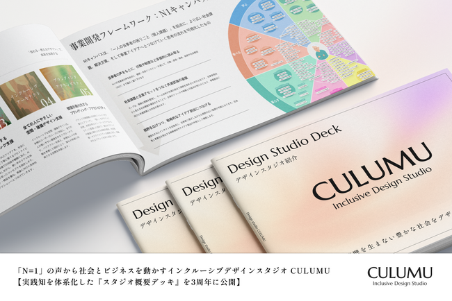 「N＝1」の声から社会とビジネスを動かす─インクルーシブデザインスタジオ CULUMU、3 年間の実践知をまとめた『スタジオ概要デッキ』公開