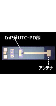 OKI、NTTイノベーティブデバイスと異種材料接合による高出力テラヘルツデバイスの量産技術を確立