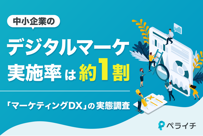 中小企業のデジタルマーケ実施率は約1割　ペライチが「マーケティング活動のデジタル化に関する実態調査」を実施