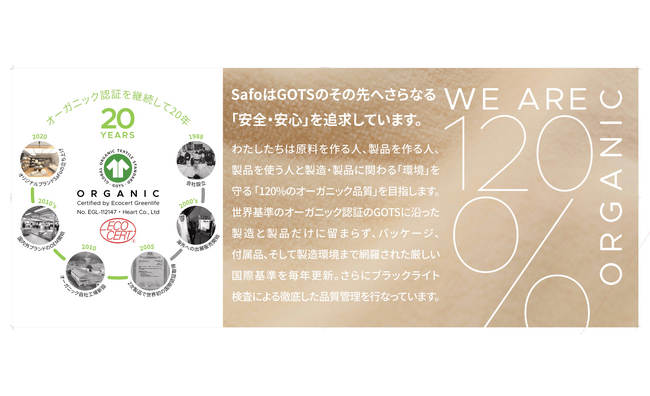 2025年6月、株式会社ハートは国際オーガニック認証を継続して　　20年目という大きな節目を迎えます。GOTSのその先へさらなる　「安全・安心」を追求しています。
