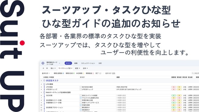チームのタスク管理・プロジェクト管理ツール「スーツアップ」、タスクひな型ガイドの追加のお知らせ
