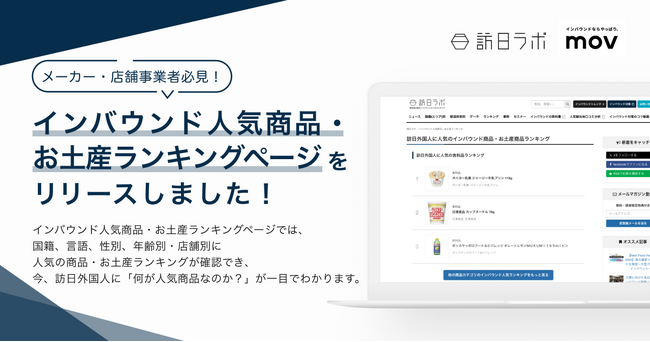 業界最大級のインバウンドビジネスメディア「訪日ラボ」に新機能「インバウンド人気商品・お土産ランキング」が追加！