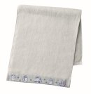 フェイスタオル(サマーバッグ2025) フェイスタオル(サマーバッグ2025)