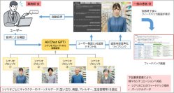 【名城大学】教育DXを推進～薬剤師の対人業務教育にAIオンライン服薬指導学習システム～