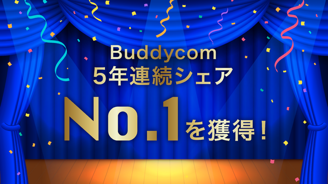 Buddycom、5年連続シェアNo.1を獲得!今後も売上高30%超の成長を目指す