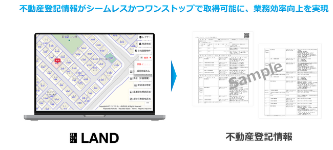 クラウド型物件情報管理サービス【ZISEDAI LAND】が不動産登記情報自動取得機能を大幅アップデート