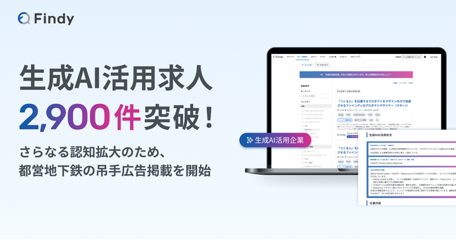 「生成AI活用企業」求人票数が2ヶ月で2,900件突破!マッチング率4倍の事例も。