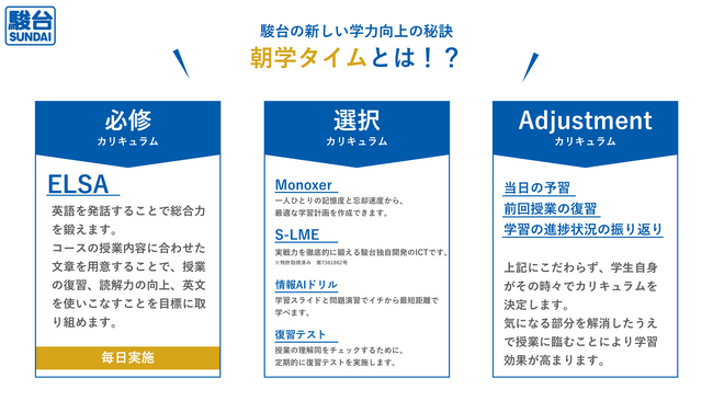 駿台予備学校『朝学タイム』、日本経済新聞社とコラボ『新聞を読む』時間を池袋校で実施中