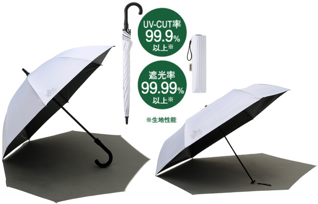 UV-CUT率99.9％以上、遮光率99.99％以上！温度差−15℃を実現するソーラーブロック加工を応用した「ソーラーブロック日傘（晴雨兼用）」2種 新発売！
