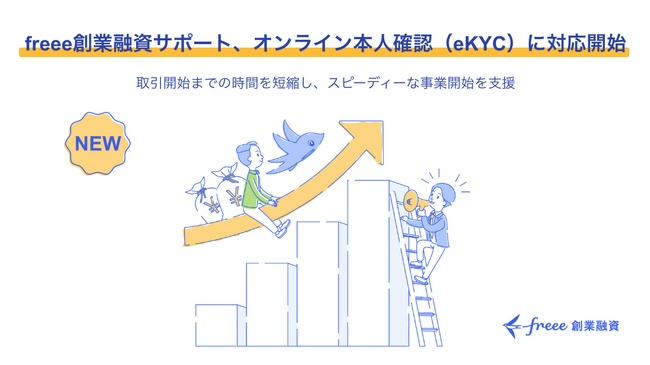 freee創業融資サポート、オンライン本人確認 eKYC 対応開始　取引開始までの時間を短縮し、スピーディーな事業開始を支援