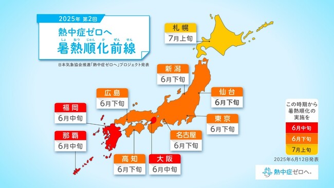 昨年の梅雨明け後は熱中症救急搬送者数が 1.5 倍に増加 2025 年「熱中症ゼロへ 暑熱順化前線（第 2 回）」を公開