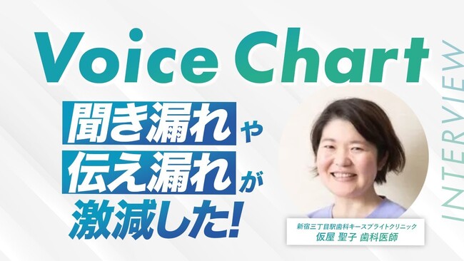 歯科検診業務を革新 AIカルテ「ボイスチャート」が歯科ドックレポート自動作成機能をリリース