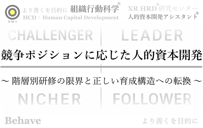 「事業戦略と人材開発のズレ」に終止符 ： 人的資本経営の新指針『Strategic Fit Human Capital』を発表（組織行動科学(R)）