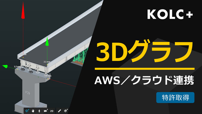 KOLC＋、計測データをデジタルツインに連携できる「3Dグラフ」がAWS・外部クラウドとのAPI接続に対応