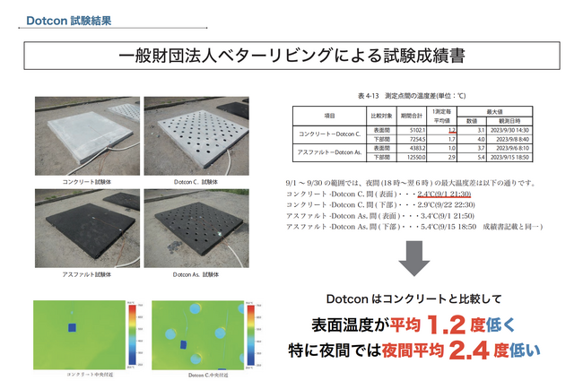 真夏の都市を2℃下げる！？雨水貯留浸透技術協会から技術認定評価書が間も無く公開