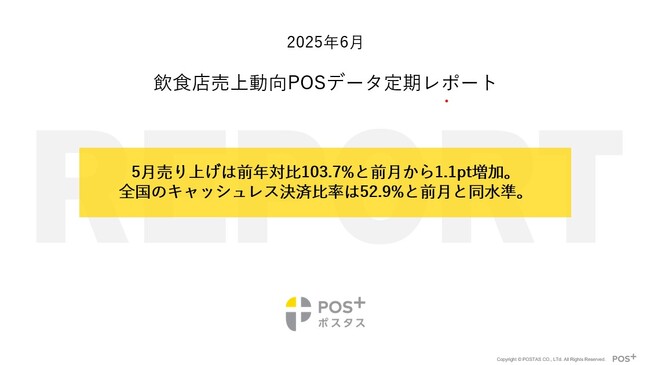 クラウド型モバイルPOSレジ「POS+（ポスタス）」飲食店売上動向レポート2025年6月