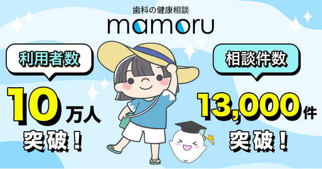 「歯科の健康相談 mamoru」アプリ、利用者数が10万人を突破！大阪・関西万博「大阪ヘルスケアパビリオン」に6月17日から出展