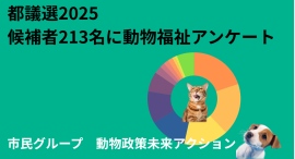 市民団体が都議選候補者213名に動物福祉アンケート〜政党・選挙区ごとの傾向を可視化/6月17日(火)に記者会見を開催 市民団体が都議選候補者213名に動物福祉アンケート〜政党・選挙区ごとの傾向を可視化/6月17日(火)に記者会見を開催