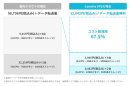 海外クラウドとConoHa VPSの比較
