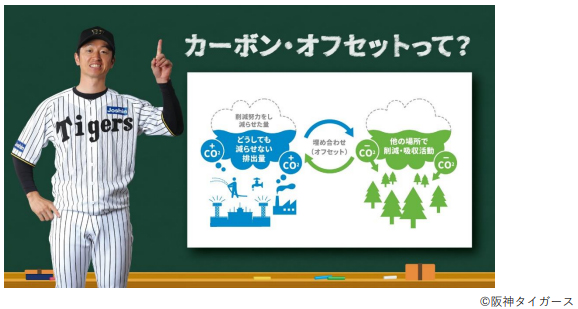 コトブキシーティング株式会社と日本GXグループ株式会社とともに 今年の夏もカーボン・オフセット試合を開催！ 阪神甲子園球場で開催される阪神タイガース主催の9試合で排出されるCO2をオフセットします！