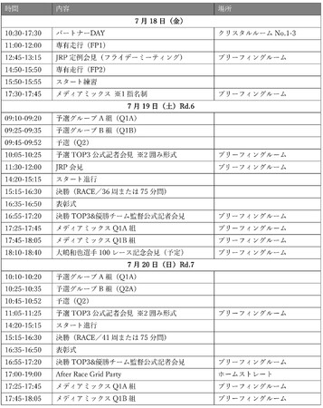 2025年 全日本スーパーフォーミュラ選手権第6戦・第7戦 取材に関するご案内