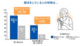 イラスト5