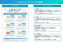 ＜アカルイミライサービス概要＞