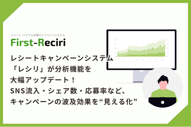 レシートキャンペーンシステム「レシリ」が分析機能を大幅アップデート！