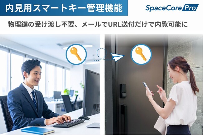 賃貸内覧時の鍵の課題を解決する新機能、「内覧用スマートキー管理機能」をSpaceCoreProに搭載