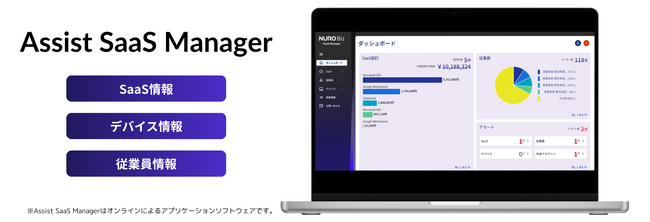 ソニービズネットワークス、新たにSaaS管理サービス「Assist SaaS Manager」の提供を開始