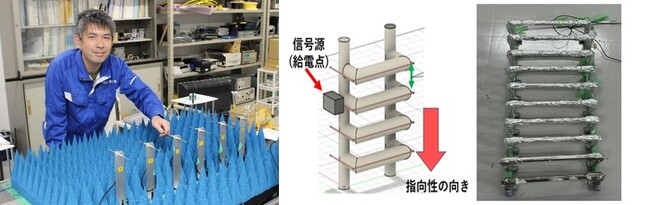 【大阪工業大学】豪雨災害に備えるマンホールの水位計測システム
