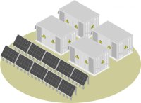 U-POWER、九州の太陽光発電所に「大型蓄電池を無償提供」